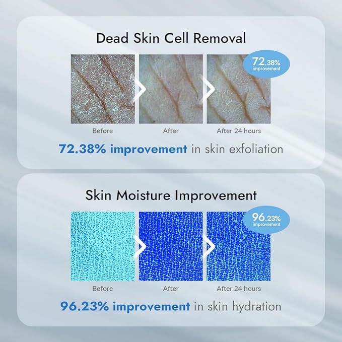 V11FACTORY AHA Loción corporal con 12% de ácido glicólico, crema corporal exfoliante e hidratante coreana con ácido hialurónico y colágeno, sin perfume, hidratante suavizante de la piel sin parabenos