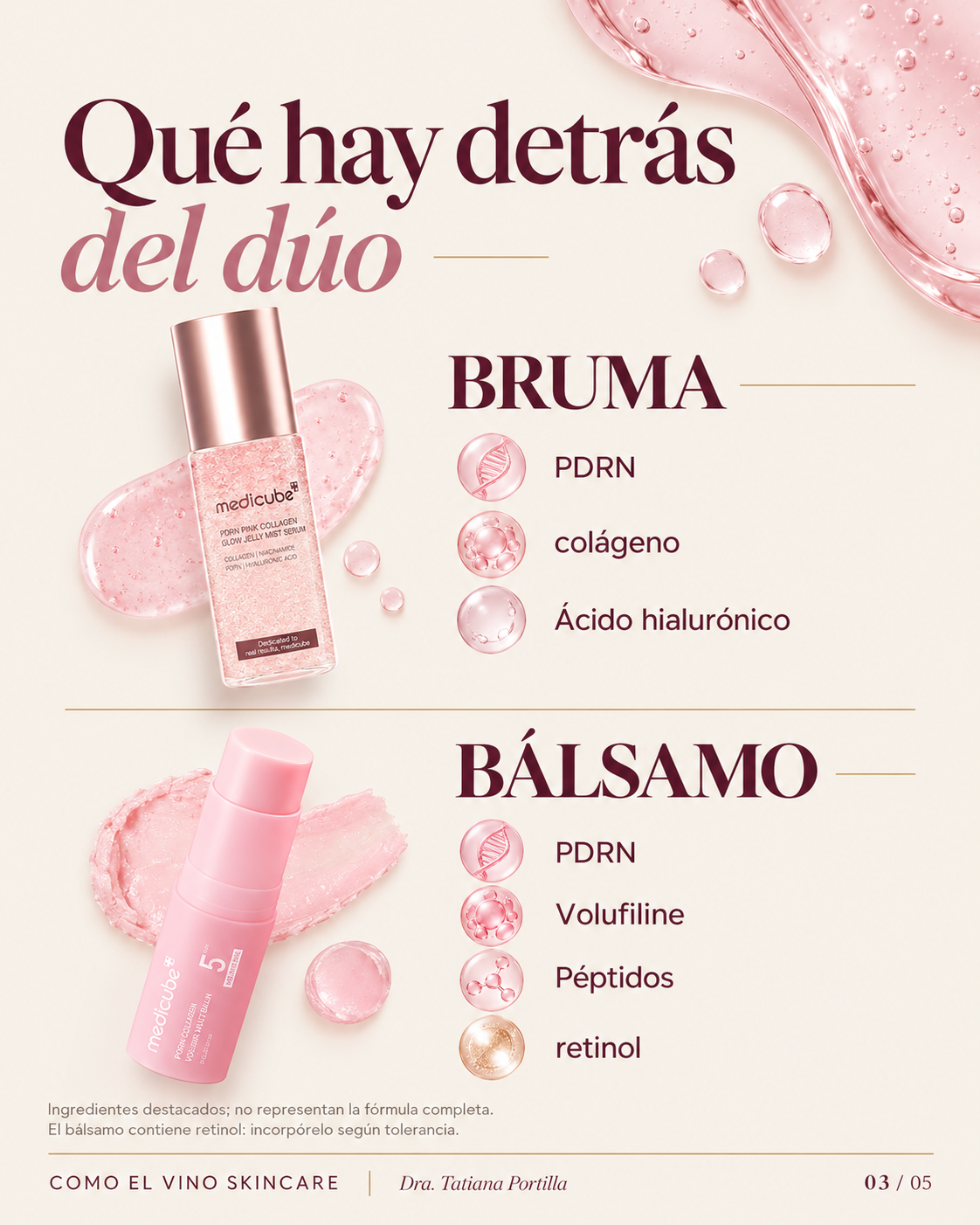 Dúo Firmeza Medicube