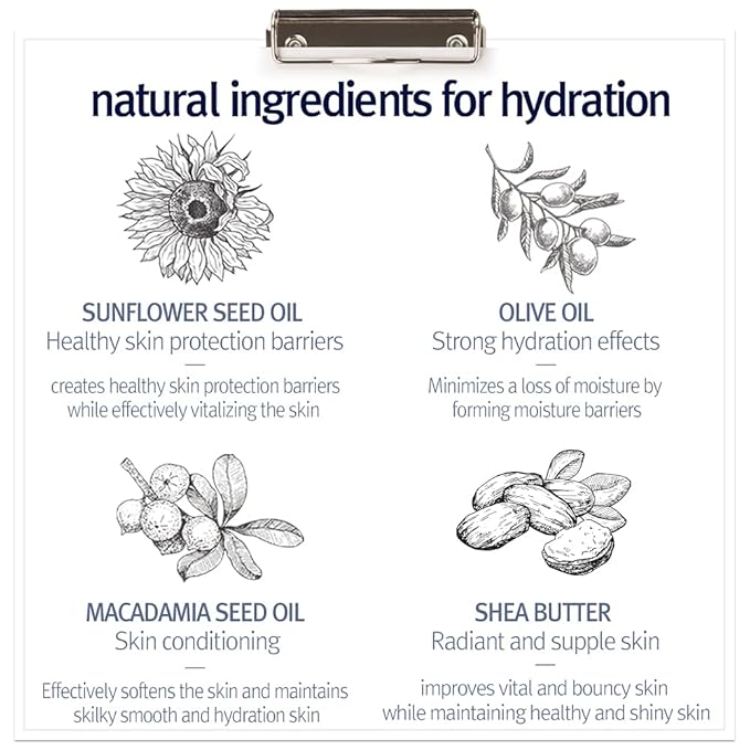 Pyunkang Yul PKY - Loción corporal intensiva de ceramida, no grasa, ingredientes mínimos, cero irritación, cuidado de la piel coreano