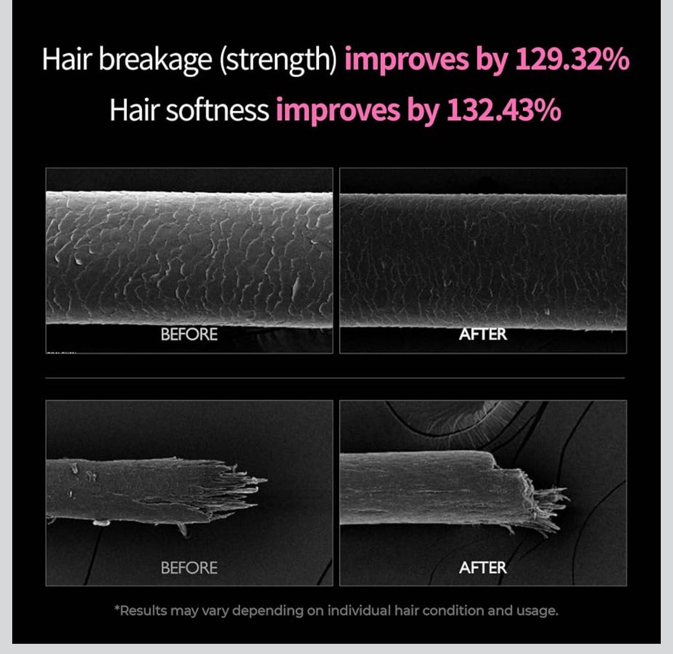 Dr.Melaxin Bondex Champú remodelador de proteínas con aceite de argán | Fortalecimiento de queratina y péptidos Bonder | Reparación del cabello | 13.52 onzas líquidas