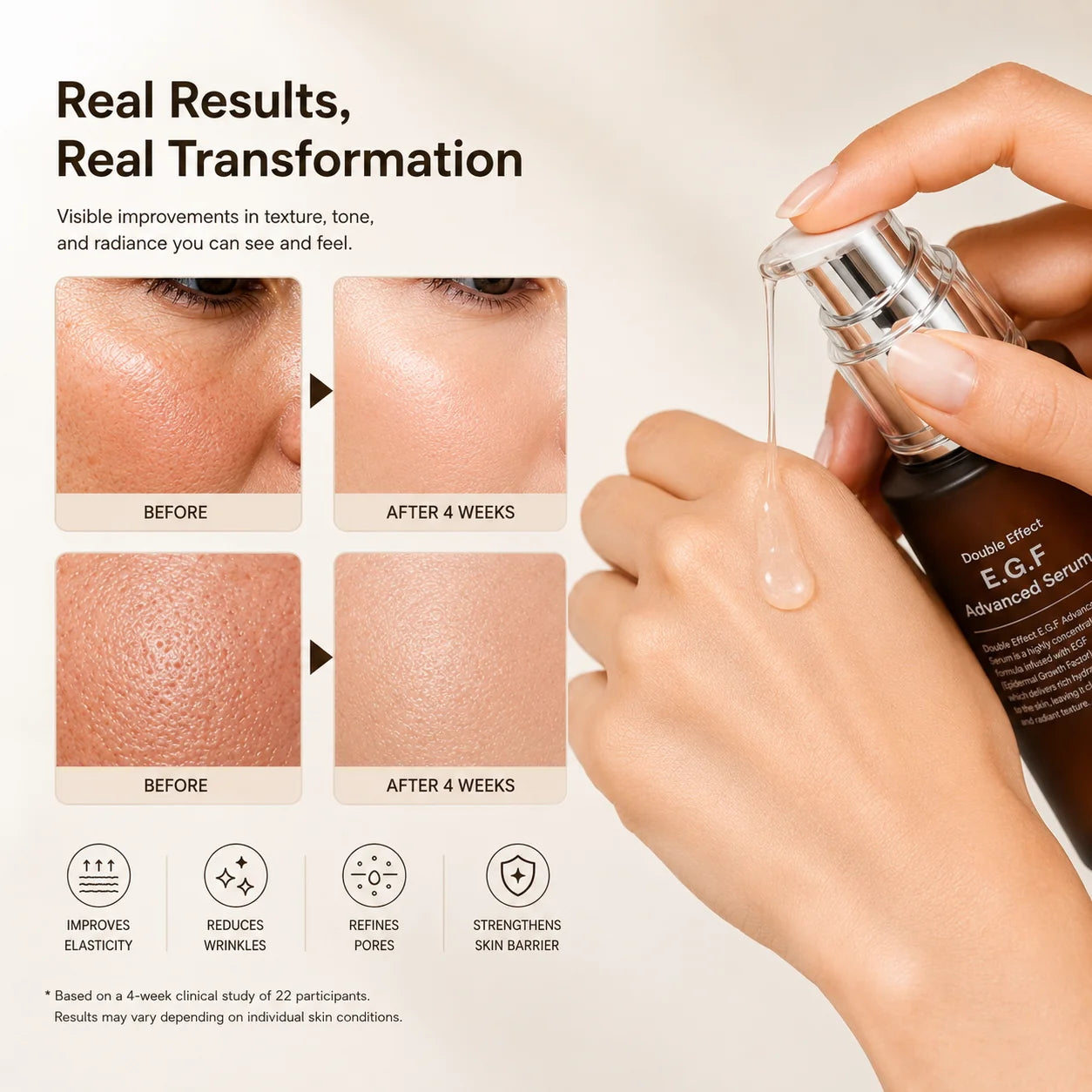DIFFER & DEEPER - Double Effect E.G.F. Advanced Serum (50ml)