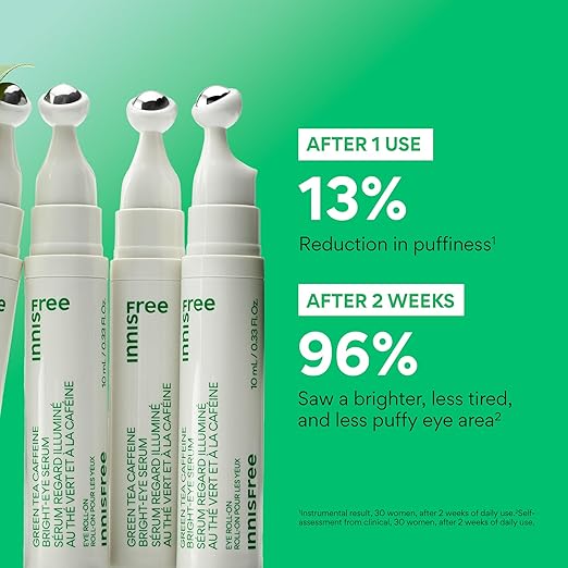 Innisfree Green Tea Caffeine Depuffing Eye Serum with Niacinamide, Cooling Korean Eye Roll-On for Hydration and Brightening