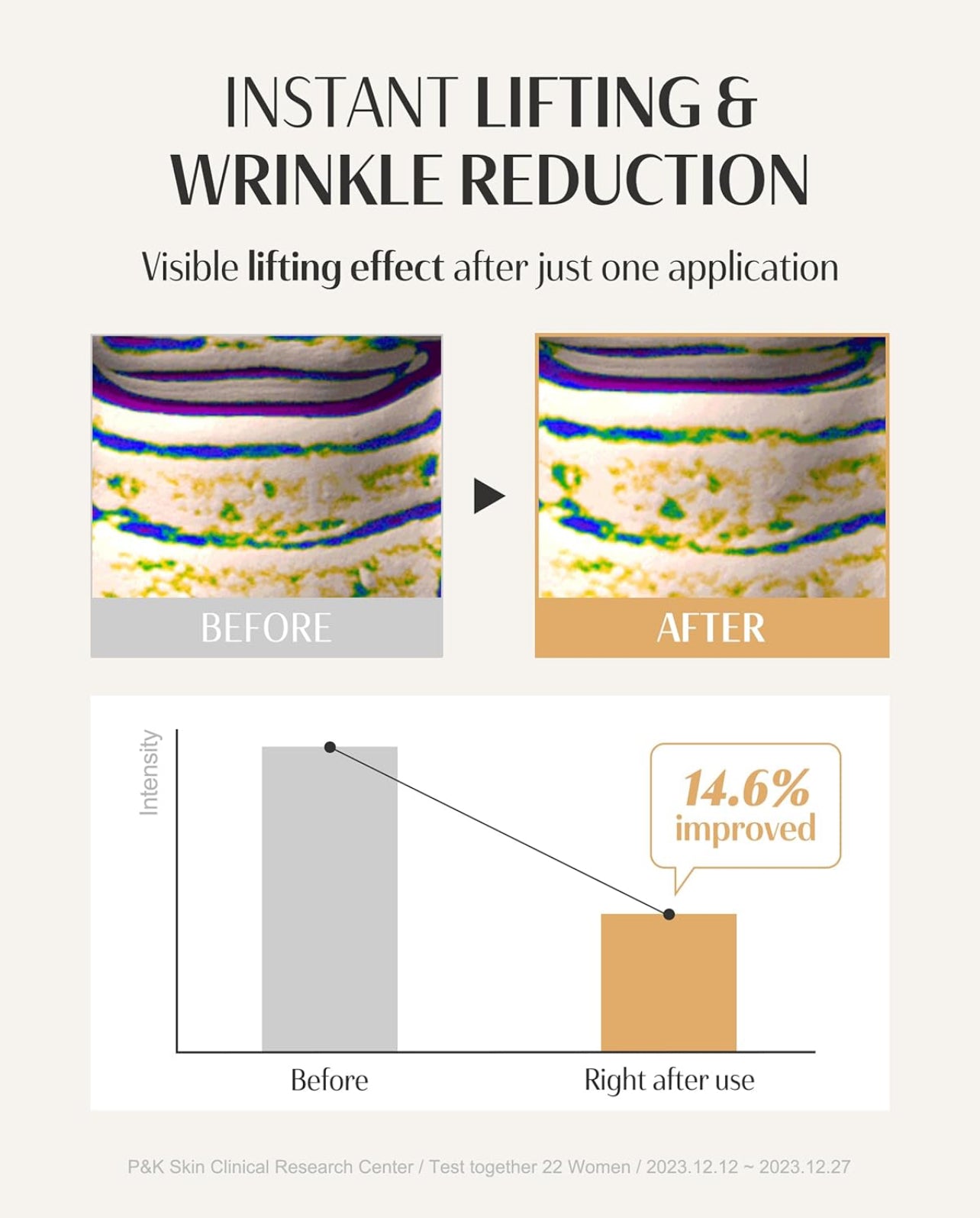 DR. PEPTI Peptide Volume Neck Cream - Cremas de cuello 2 en 1 que desafían la edad para tensar y reafirmar con masajeador de cuello Gua Sha incorporado - Crema de contorno de cuello Power Lift con