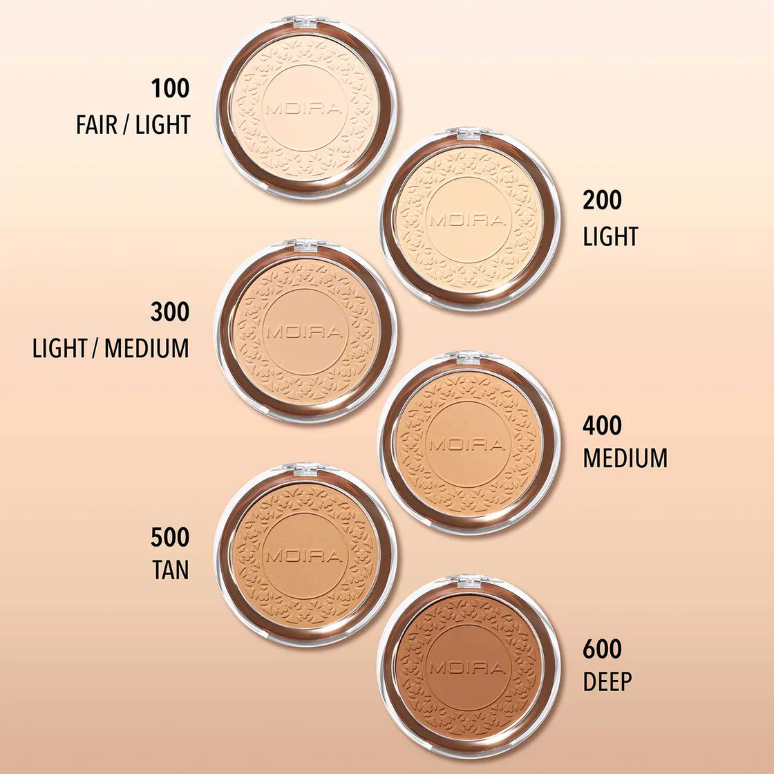 Moira SOFT FOCUS WATERPROOF
SETTING POWDERS