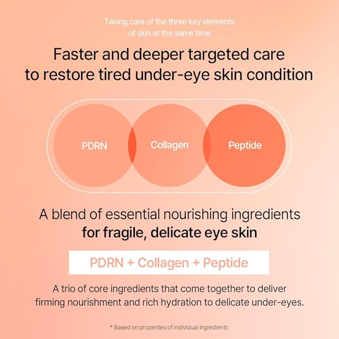 mixsoon PDRN - Suero de colágeno para ojos, suero revivido debajo de los ojos con fórmula suave y suave para pieles sensibles debajo de los ojos, 0.68 onzas líquidas, vidrio coreano para el cuidado de la piel