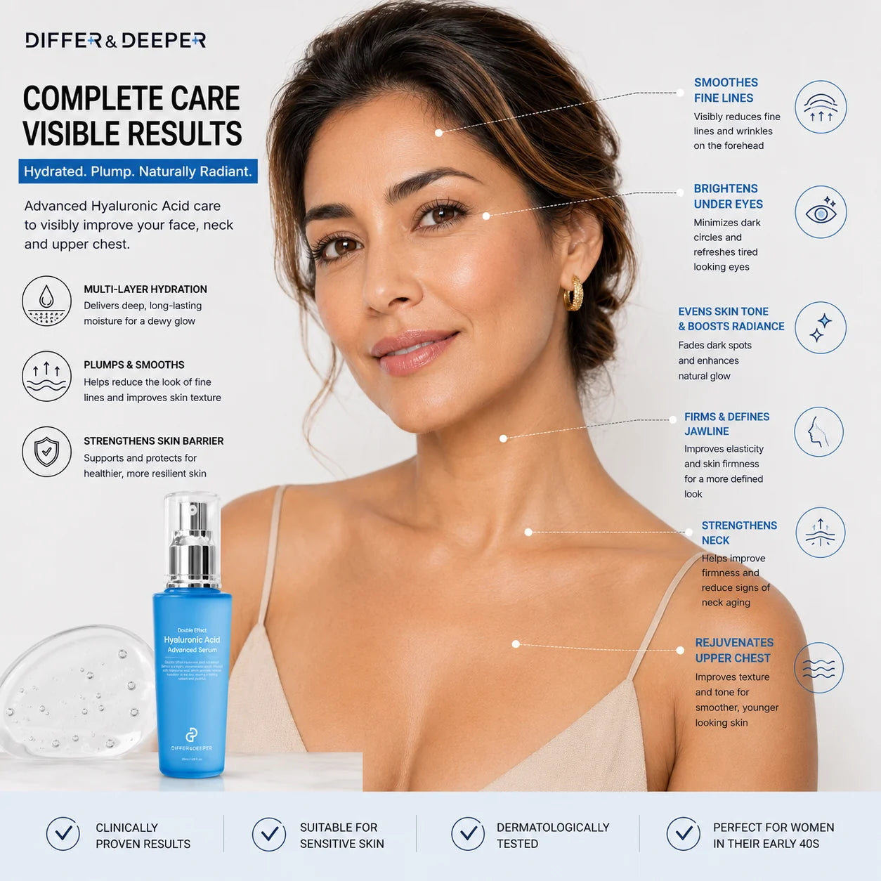 DIFFER&DEEPER Double Effect Hyaluronic Acid Advanced Serum (50ml)