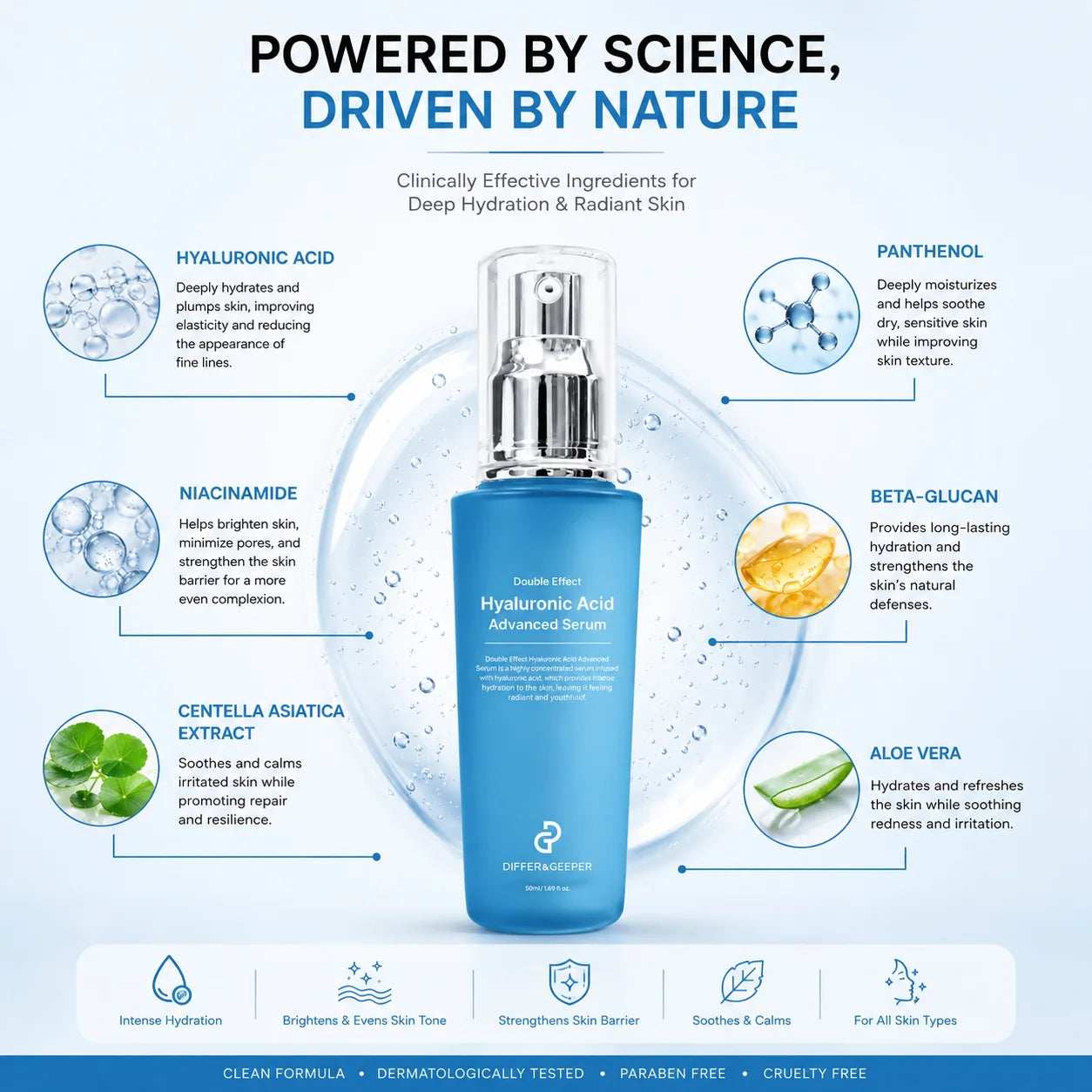 DIFFER&DEEPER Double Effect Hyaluronic Acid Advanced Serum (50ml)