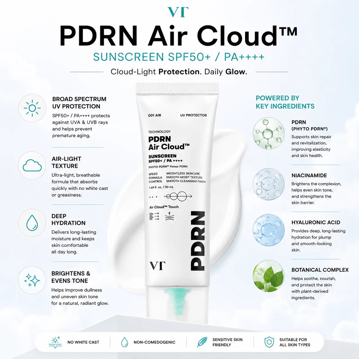 VT - PDRN Air Cloud Sunscreen SPF 50+ / PA ++++ (50ml)