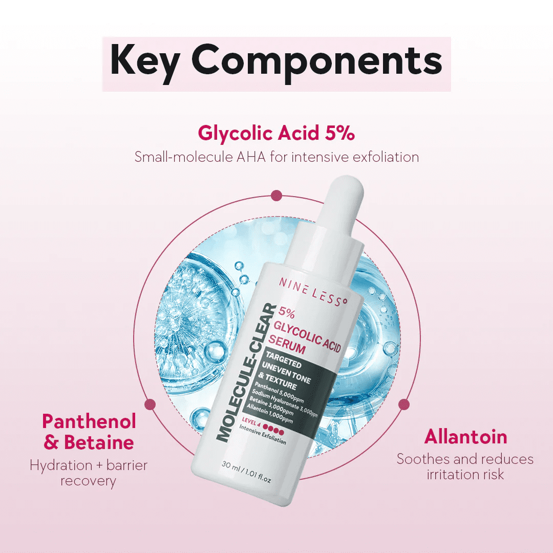 Sérum de Ácido Glicólico NINELESS Molecule Clear – AHA+BHA 5% 30ml