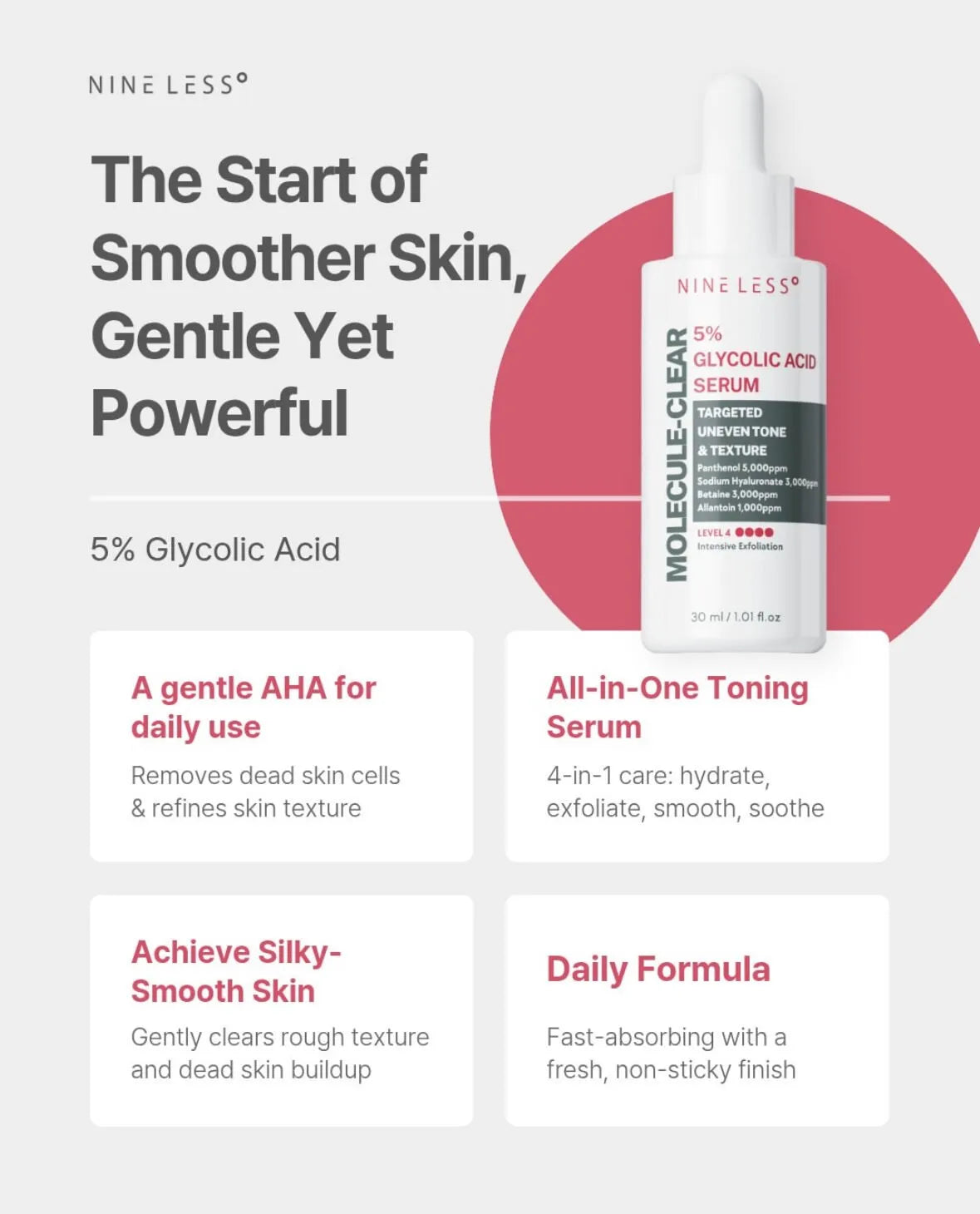 Sérum de Ácido Glicólico NINELESS Molecule Clear – AHA+BHA 5% 30ml
