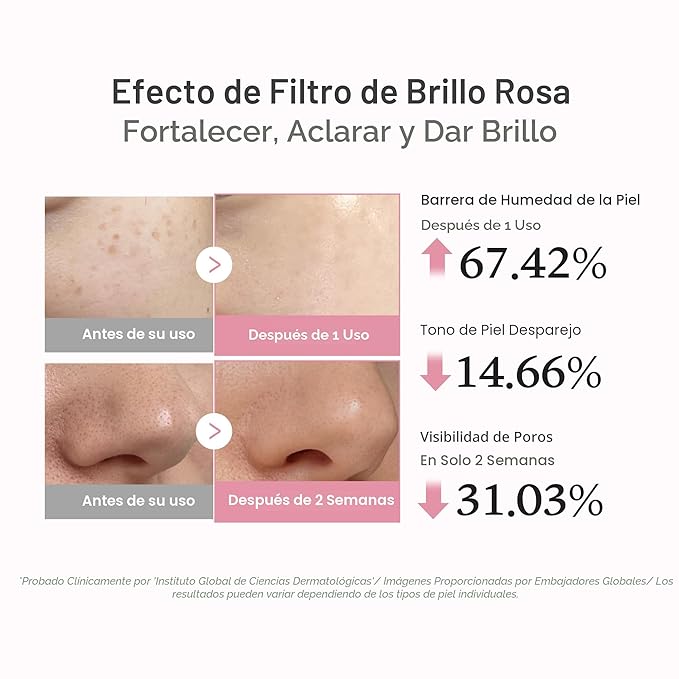 medicube Suero de Péptidos de ADN de Salmón PDRN Rosa, suero de brillo rosa, péptido, niacinamida, hidratante y reafirmante, tono de piel desigual, cuidado de la piel coreana | 1.01 fl.oz. (1.01 fl.oz